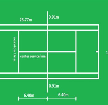 Kích thước sân tennis tiêu chuẩn của Liên đoàn Quần vợt Quốc tế