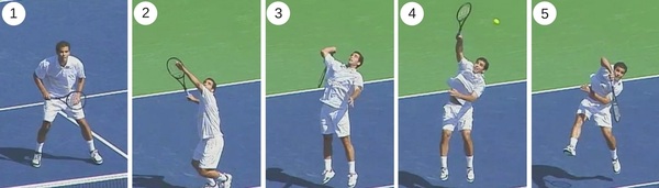 Kỹ thuật chơi tennis kiểu smash