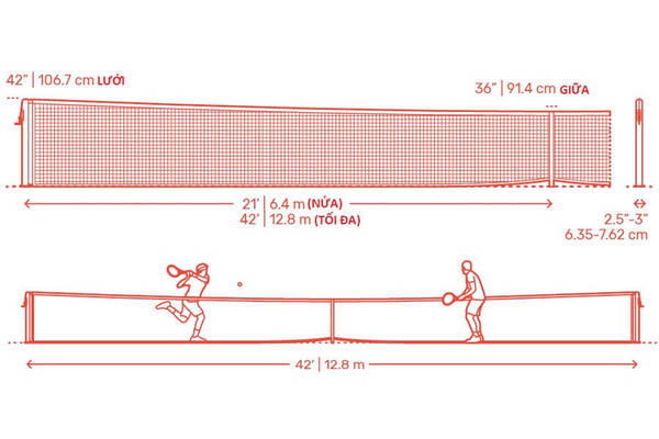 Hình ảnh bản vẽ cọc lưới và lưới sân tennis